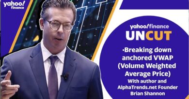 Breaking down anchored VWAP with AlphaTrends.net Founder Brian Shannon, CMT: YF Uncut