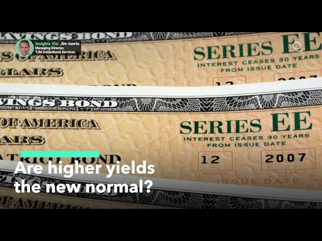 Are Higher Yields Here to Stay?