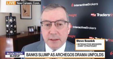 Banks Slump as Archegos Drama Unfolds