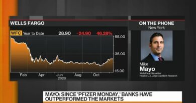 Better Times Ahead for Banks, Says Mike Mayo