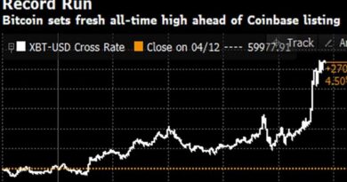 Bitcoin Rises to All-Time High