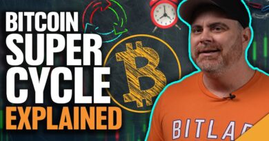 Bitcoin SUPER CYCLE Explained