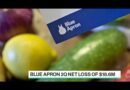 Blue Apron Misses on Earnings as Restaurants Reopen