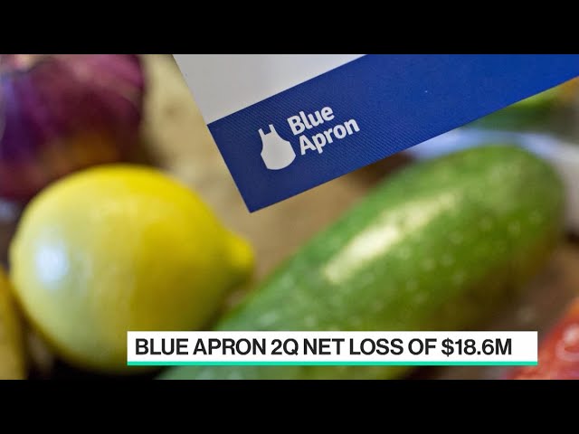 Blue Apron Misses on Earnings as Restaurants Reopen