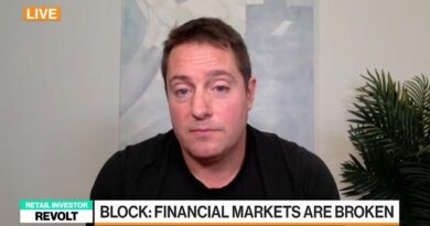 Carson Block: Hedge Funds May Be Coordinating in Squeezes