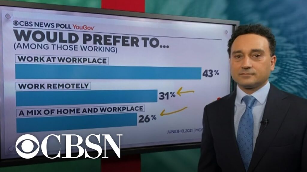 CBS News poll: Americans optimistic about jobs and personal finances