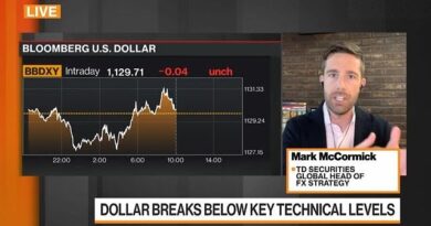 Dollar Breaks Below Key Technical Levels