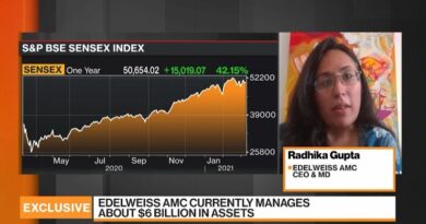 Equities Stand to Gain the Most from Stimulus: Edelweiss AMC