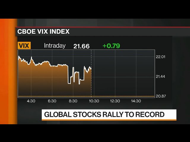 Global Stocks Keep Setting Record Highs