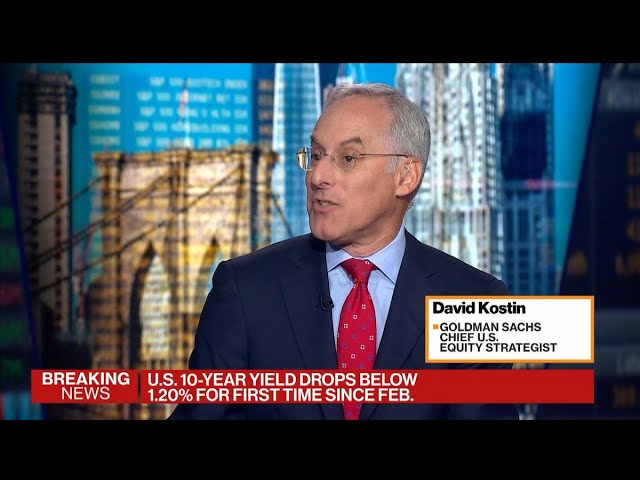 Goldman’s Kostin Sees U.S. Growth Decelerating, Likes Big Tech