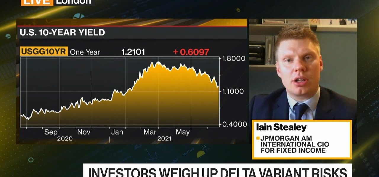 Growth Outlook Still Very Positive: JPMorgan Asset Management