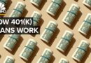 How 401(k) Plans Work And Why They Killed Pensions