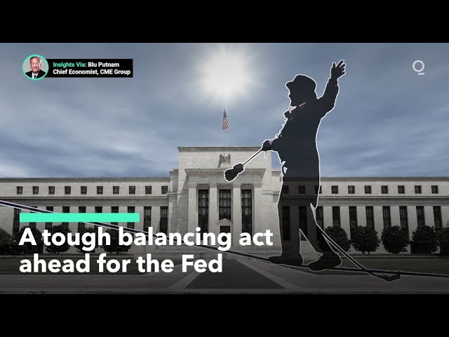 How Can the Fed Balance Its Competing Priorities?