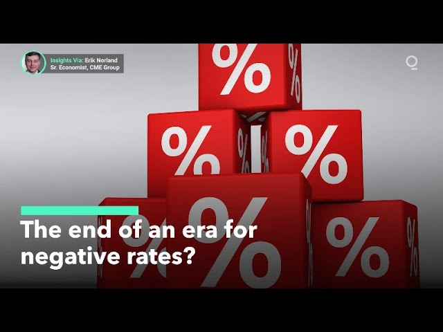 How Did Europe’s Negative Interest Rates Fare Over the Long Term?