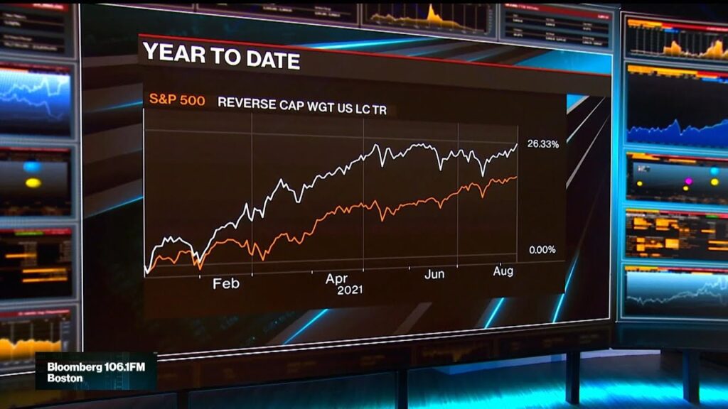 How Much Higher Can the S&P 500 Go?