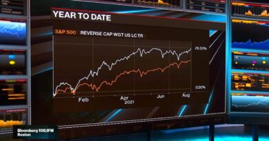 How Much Higher Can the S&P 500 Go?