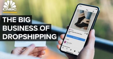 How Shopify Dropshipping Works