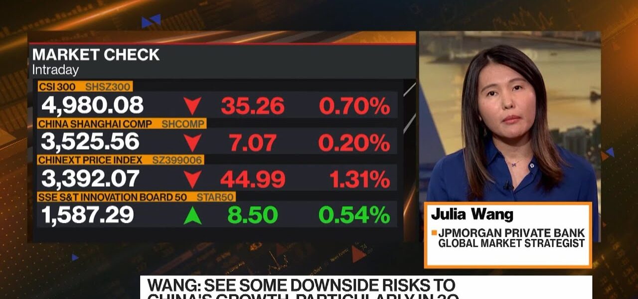 JPMorgan PB Sees Downside Risks to Growth Across Emerging Markets