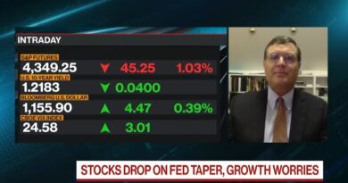 Market Pullback May Be ‘Start of Something’: Miller Tabak