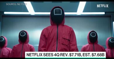 Netflix Tops Subscriber Views on Strength of ‘Squid Game’