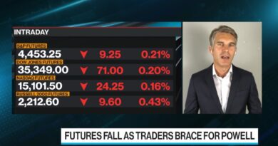 NN Investment Sees Support for Market Rally