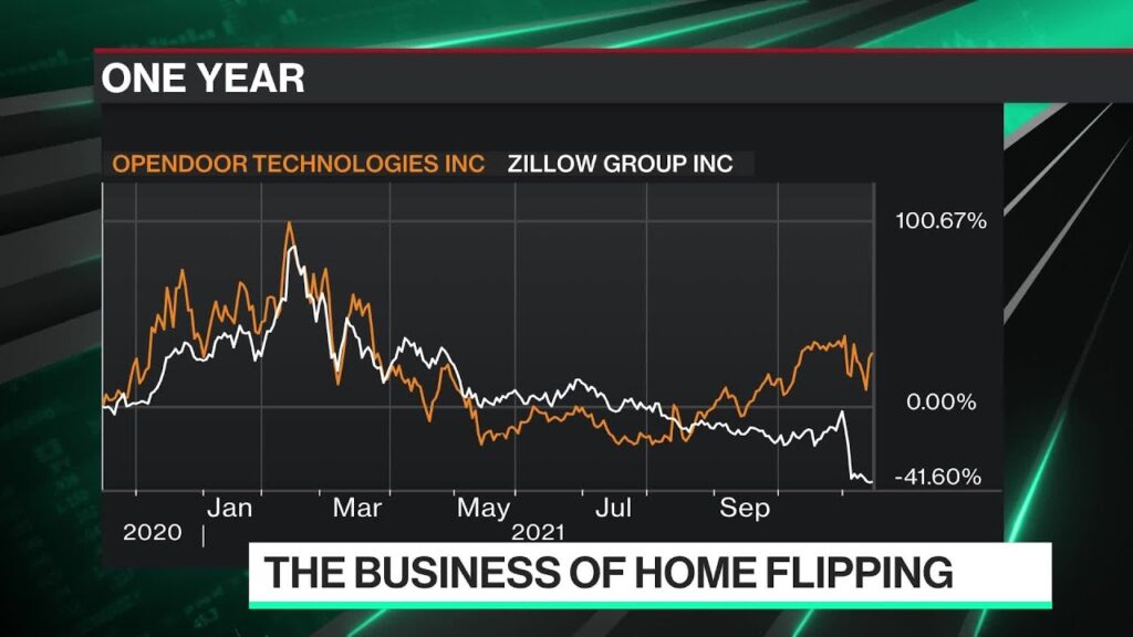 OpenDoor CFO on Earnings, Zillow Debacle