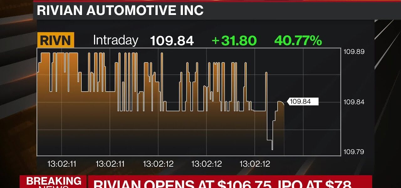 Rivian Opens at 6.75 With  Billion Market Value