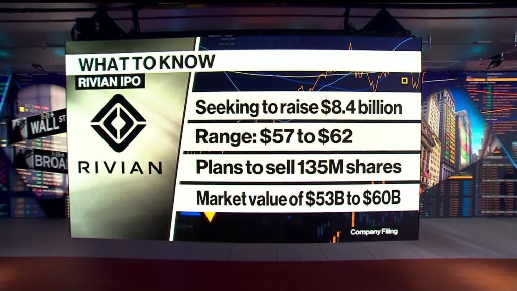 Rivian Ready to Go Public Valued at  Billion