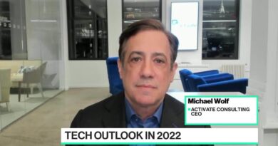 Rough Start for Tech Stocks in 2022