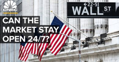 Should The Stock Market Stay Open 24/7?