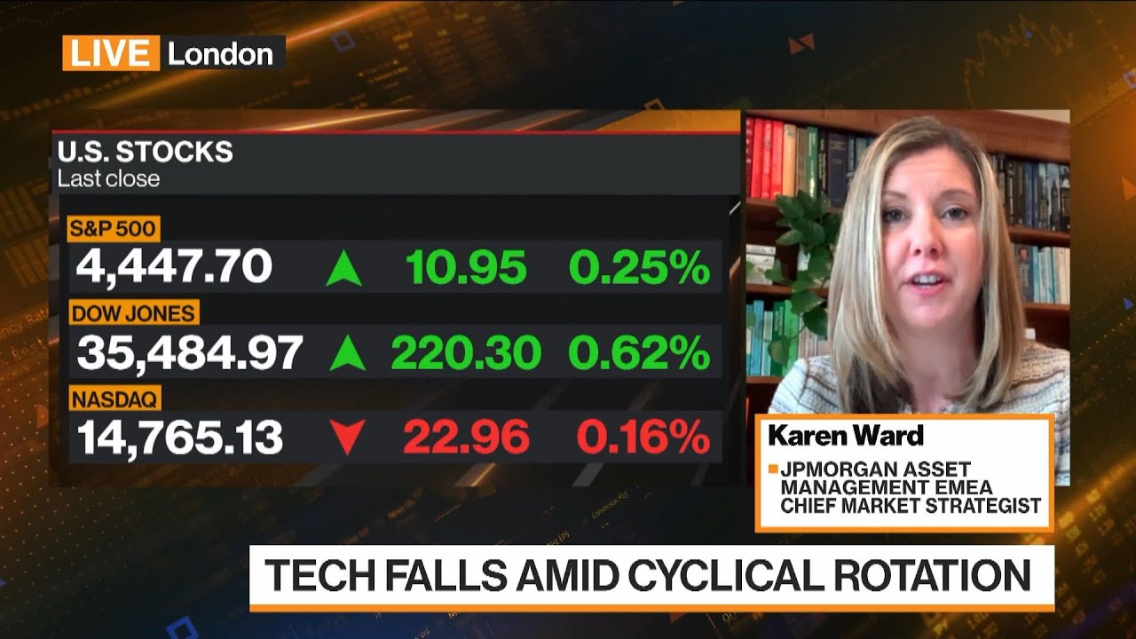 Some Tech Stocks May Lose Shine As Rates Rise: Jpmorgan