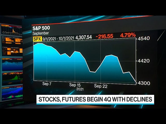 Stocks Sink in September, S&P Posts Worst Month Since March