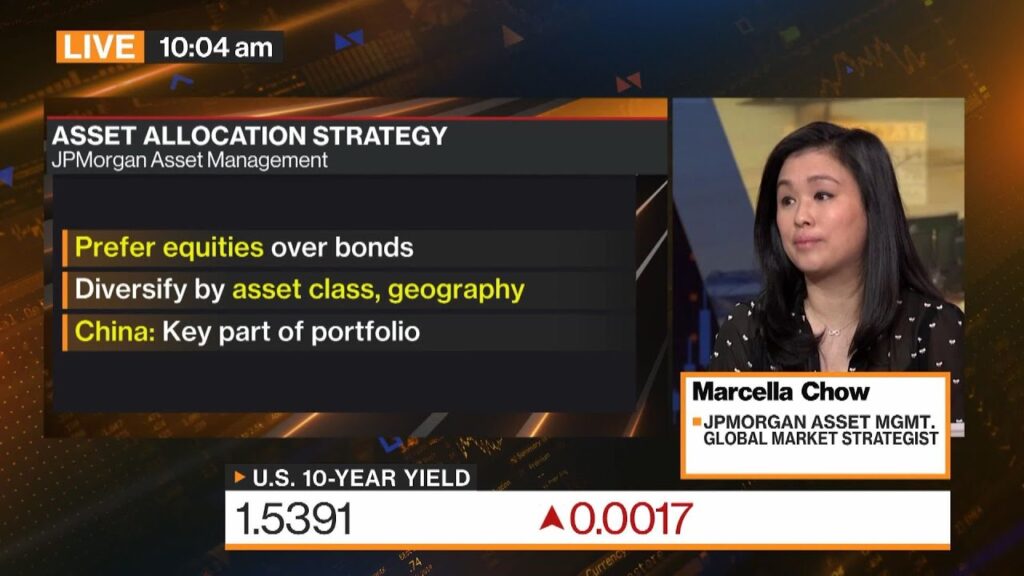 Stocks to Remain Quite ‘Choppy,’ JPMorgan AM’s Chow Says