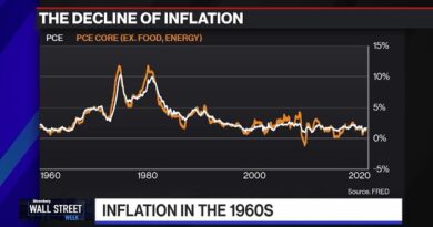 Summers & Ferguson Debate What Causes Inflation