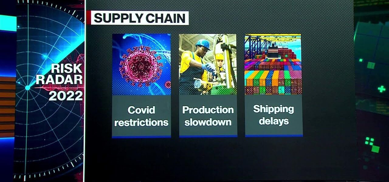 Supply Chain Outlook for 2022