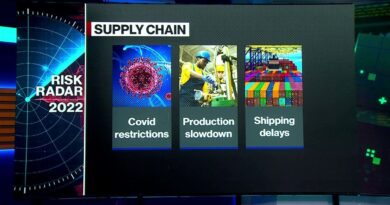 Supply Chain Outlook for 2022