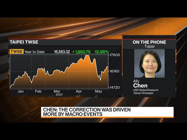 Taiwan Stock Market Outlook ‘Choppy,’ UBS’s Chen Says