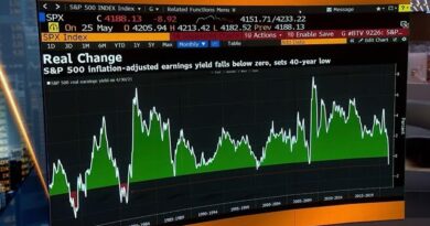 There Is Scope for Yields to Move Higher: UBS’s Simmons