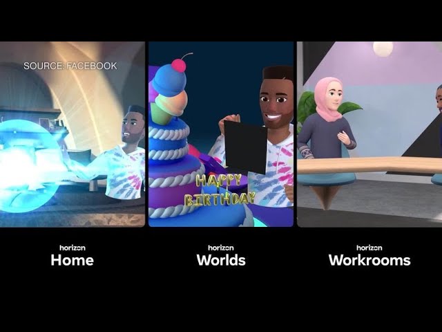 This Is What Facebook’s Metaverse Will Look Like