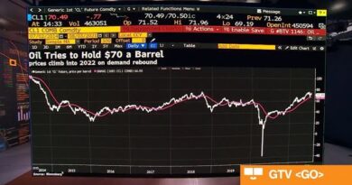 Three Things to Watch for in Oil Markets