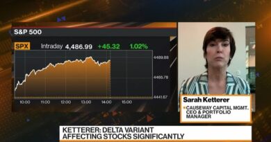 Travel and China Tech Stocks Will Rebound, Says Ketterer