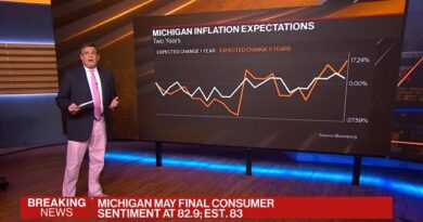 U.S. Consumer Sentiment Drops on Inflation Concerns