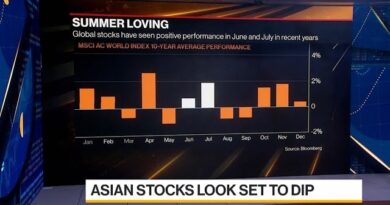 U.S. Equities to Outperform Longer-Term, Ample Capital Says