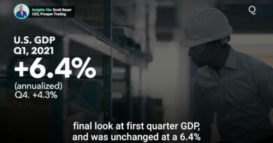 U.S. Set for Strongest GDP Growth Since 1984