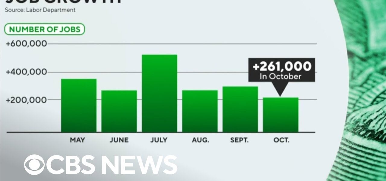 What does October’s strong jobs report say about the U.S. economy?