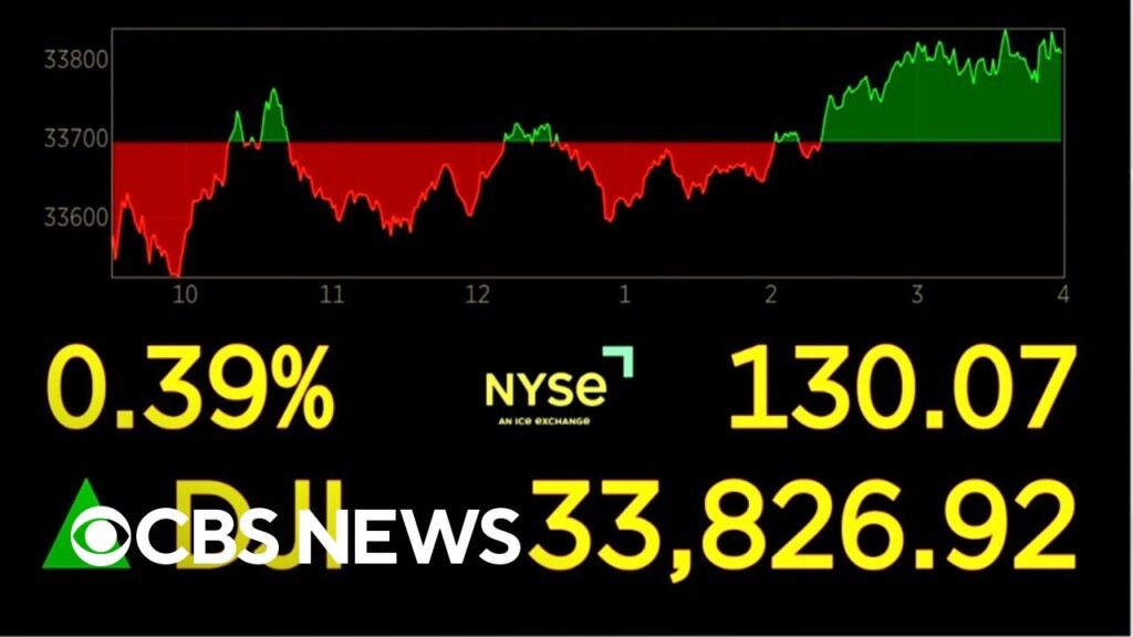 What moved stocks and the economy this week