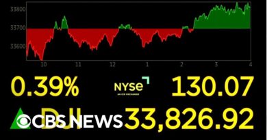 What moved stocks and the economy this week