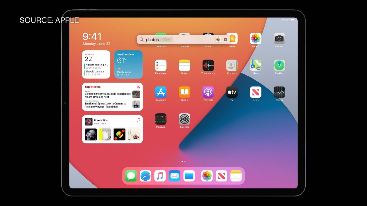 What To Expect From Apple’s Wwdc