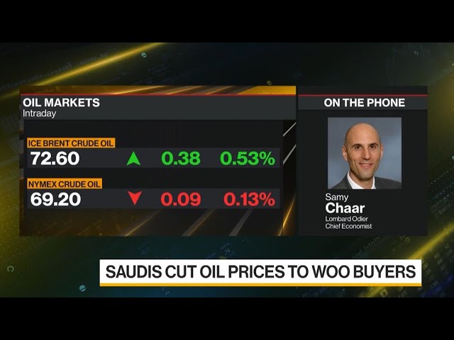 Why Saudi Arabia Is Cutting Oil Prices for Asia