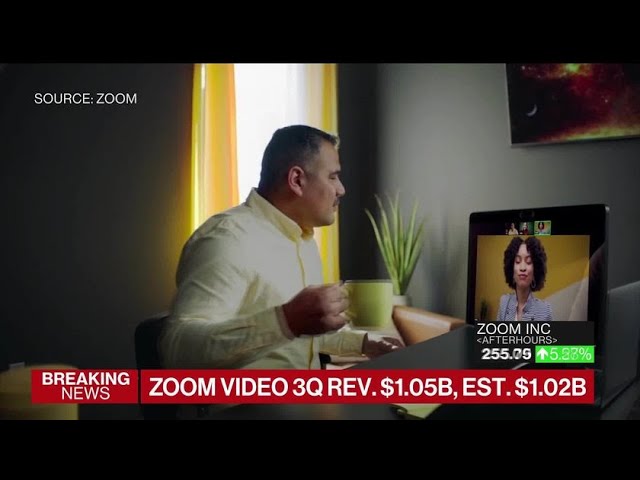 Zoom Beats on Revenue and Profit